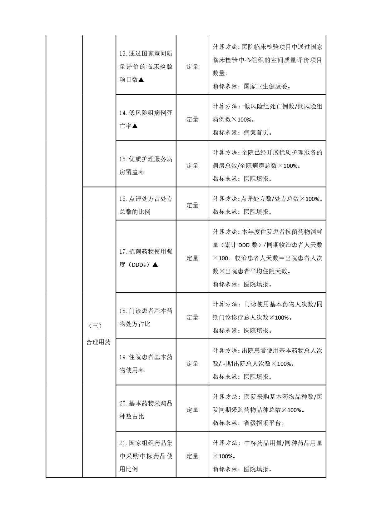 國務(wù)院辦公廳關(guān)于加強三級公立醫(yī)院績效考核工作的意見-007.jpg
