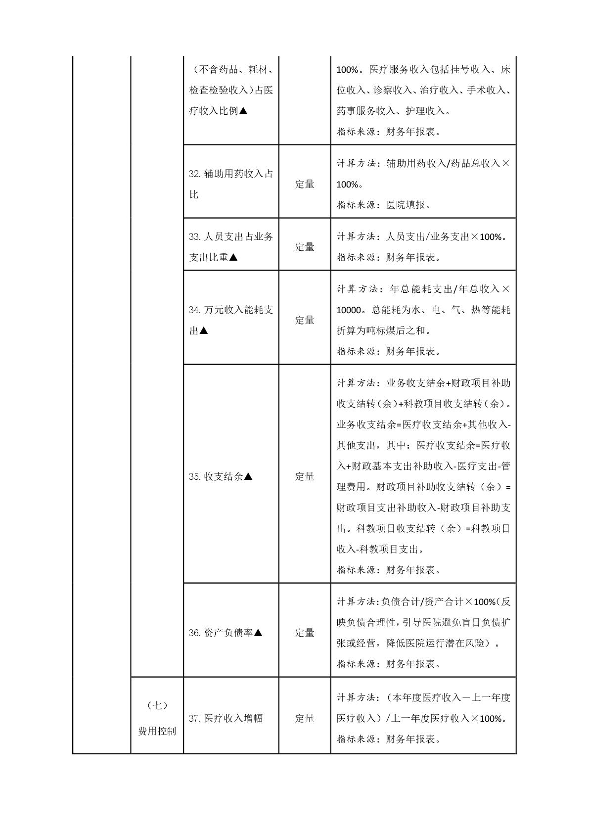國務(wù)院辦公廳關(guān)于加強三級公立醫(yī)院績效考核工作的意見-009.jpg