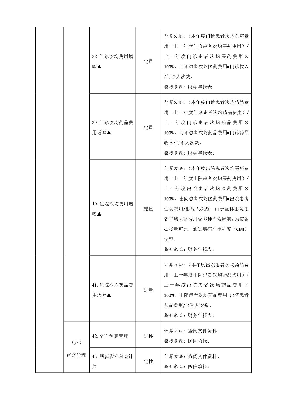 國務(wù)院辦公廳關(guān)于加強三級公立醫(yī)院績效考核工作的意見-010.jpg