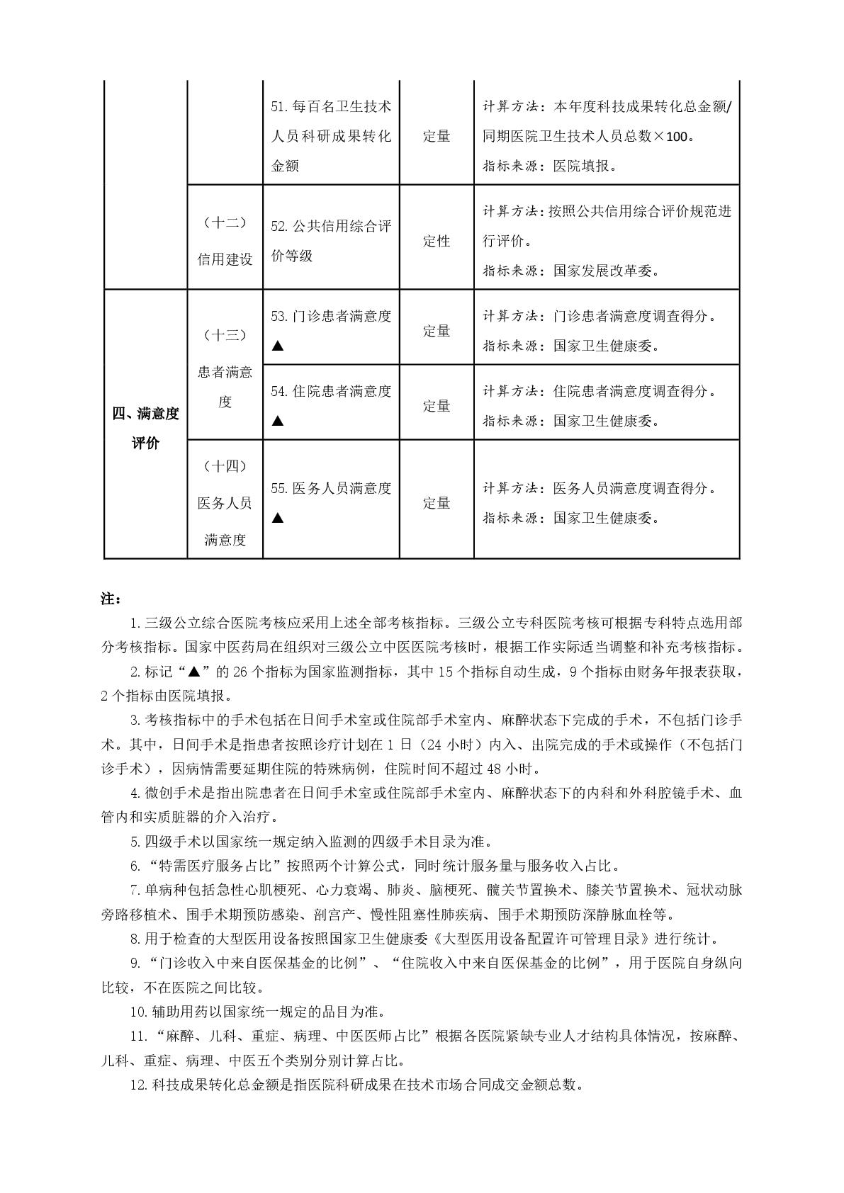 國務(wù)院辦公廳關(guān)于加強三級公立醫(yī)院績效考核工作的意見-012.jpg